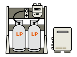 家庭用LPGボンベイメージ