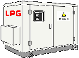 LPG発電機イメージ