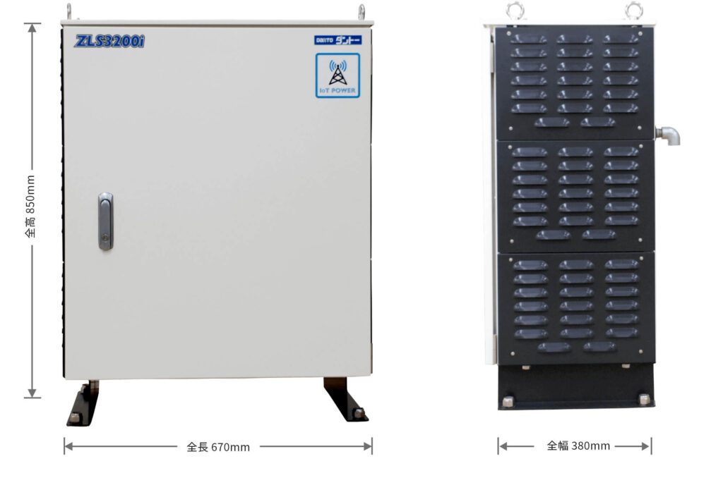 据置型非常用LPガス発電機ZLS3200iサイズ表